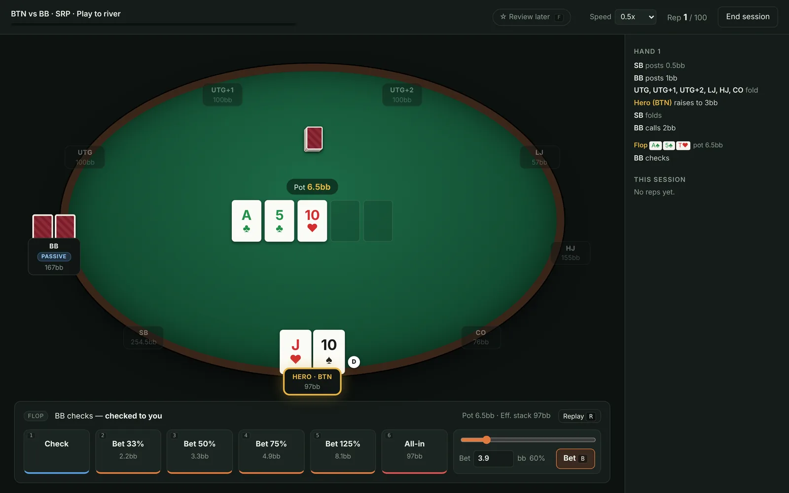 A hand in Fishbowl Reps: the hero on the button with J-10 on an A-5-10 flop, choosing between check and four bet sizes
